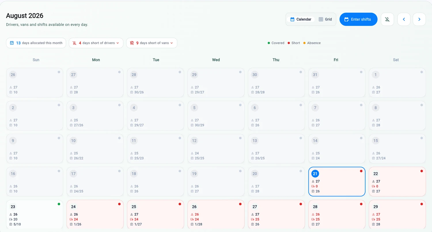 Ronjac's availability calendar for a month, each day marked for whether it is covered or short.